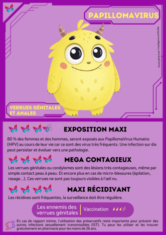 13 Carte verrues génitales et anales face